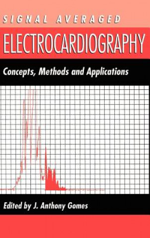 Carte Signal Averaged Electrocardiography J.A. Gomes