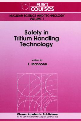 Carte Safety in Tritium Handling Technology F. Mannone