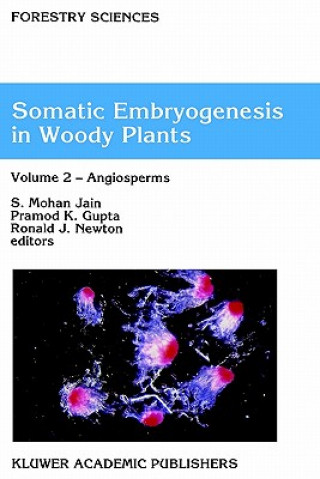 Könyv Somatic Embryogenesis in Woody Plants Shri M. Jain