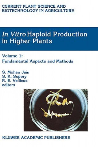 Carte In Vitro Haploid Production in Higher Plants Shri M. Jain