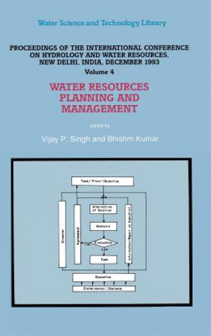 Carte Water Resources Planning and Management Vajay P. Singh