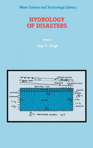 Carte Hydrology of Disasters Vijay P. Singh