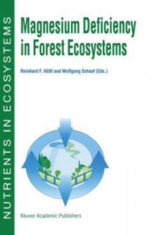 Kniha Magnesium Deficiency in Forest Ecosystems Reinhard F. Hüttl