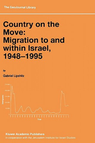 Livre Country on the Move: Migration to and within Israel, 1948-1995 Gabriel Lipshitz