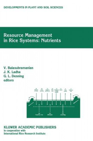 Kniha Resource Management in Rice Systems: Nutrients V. Balasubramanian