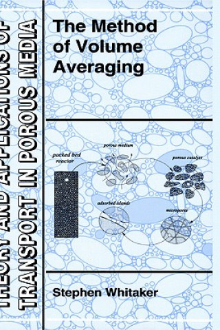 Libro Method of Volume Averaging S. Whitaker