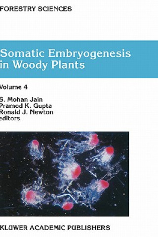 Carte Somatic Embryogenesis in Woody Plants S. Mohan Jain