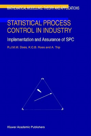 Buch Statistical Process Control in Industry R.J. Does