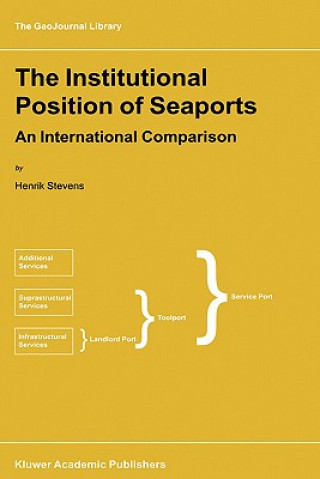 Könyv Institutional Position of Seaports H. Stevens