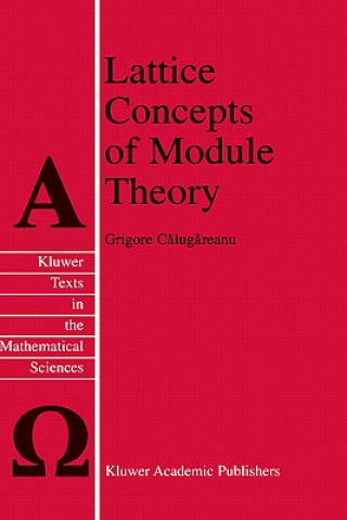 Carte Lattice Concepts of Module Theory G. Calugareanu