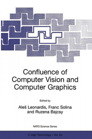 Βιβλίο Confluence of Computer Vision and Computer Graphics Ales Leonardis