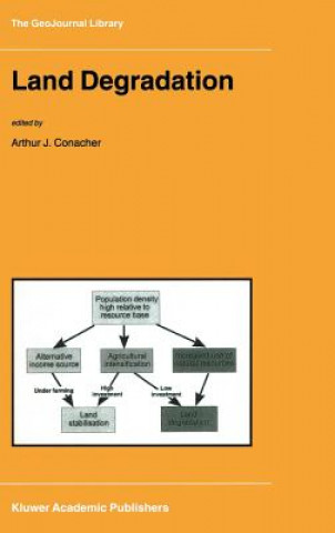 Книга Land Degradation A.J. Conacher