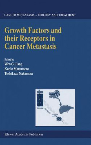 Carte Growth Factors and their Receptors in Cancer Metastasis W.G. Jiang
