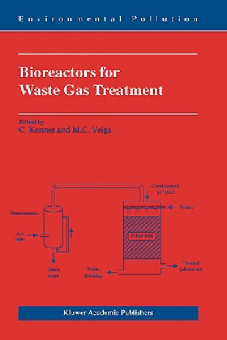 Book Bioreactors for Waste Gas Treatment C. Kennes