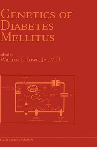 Carte Genetics of Diabetes Mellitus William L. Lowe Jr.
