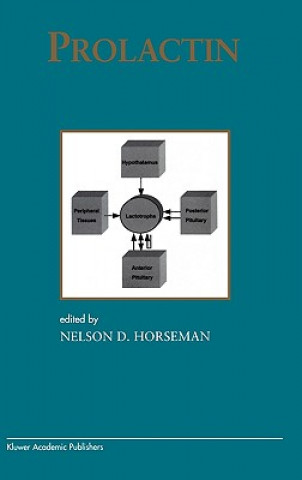 Book Prolactin Nelson D. Horseman