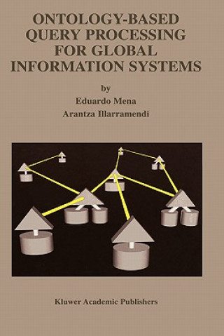 Kniha Ontology-Based Query Processing for Global Information Systems Eduardo Mena