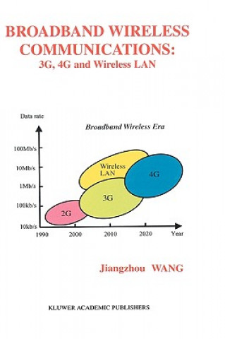 Könyv Broadband Wireless Communications iangzhou Wang