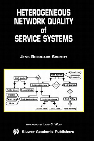 Książka Heterogeneous Network Quality of Service Systems Jens Burkhard Schmitt