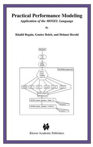 Kniha Practical Performance Modeling Khalid Begain