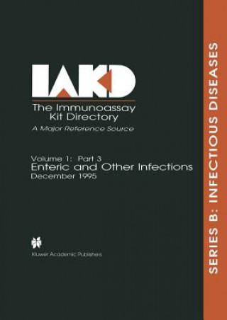 Carte Immunoassay Kit Directory Hugh Young