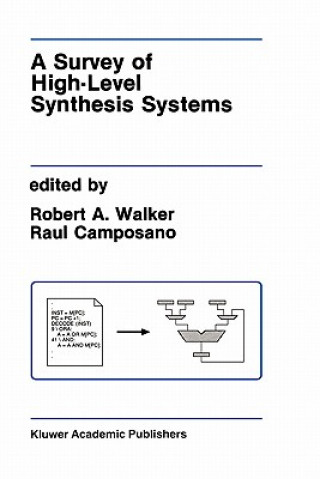 Carte A Survey of High-Level Synthesis Systems Robert A. Walker
