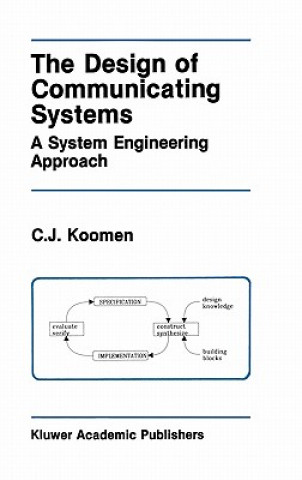 Carte Design of Communicating Systems C.J. Koomen