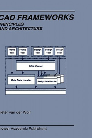 Könyv Cad Frameworks Pieter van der Wolf