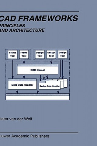 Livre Cad Frameworks Pieter van der Wolf