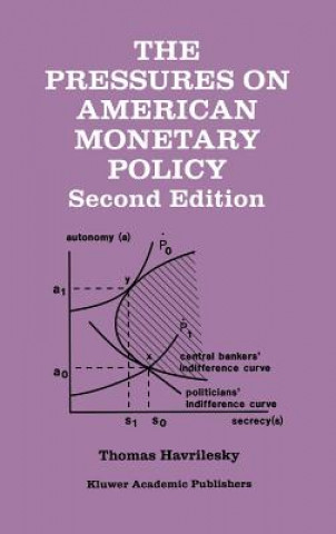 Könyv Pressures on American Monetary Policy Thomas Havrilesky