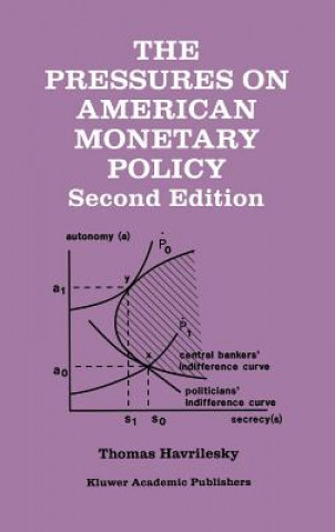 Książka Pressures on American Monetary Policy Thomas Havrilesky