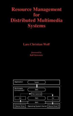 Książka Resource Management for Distributed Multimedia Systems Lars Chr. Wolf