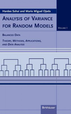 Carte Analysis of Variance for Random Models Hardeo Sahai