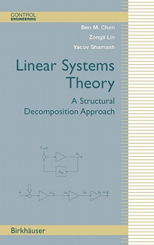 Kniha Linear Systems Theory Ben M. Chen