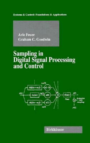 Carte Sampling in Digital Signal Processing and Control Arie Feuer