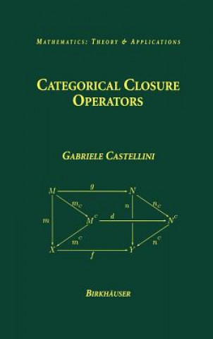 Carte Categorical Closure Operators G. Castellini