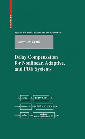 Buch Delay Compensation for Nonlinear, Adaptive, and PDE Systems Miroslav Krstic