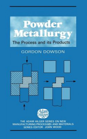 Book Powder Metallurgy G. Dowson