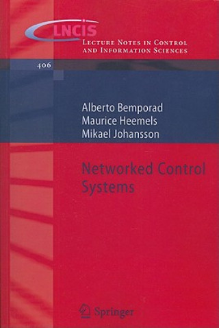 Βιβλίο Networked Control Systems Alberto Bemporad