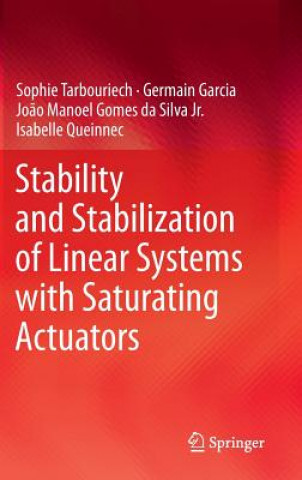Carte Stability and Stabilization of Linear Systems with Saturating Actuators Sophie Tarbouriech