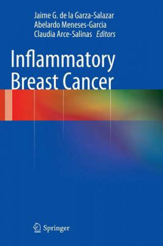 Carte Inflammatory Breast Cancer Jaime de La Garza-Salazar