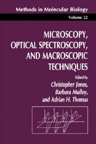 Carte Microscopy, Optical Spectroscopy, and Macroscopic Techniques Christopher Jones