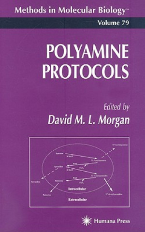 Carte Polyamine Protocols David M. L. Morgan