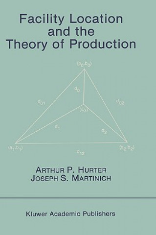 Könyv Facility Location and the Theory of Production Arthur P. Hurter