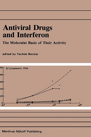 Kniha Antiviral Drugs and Interferon: The Molecular Basis of Their Activity Yechiel Becker