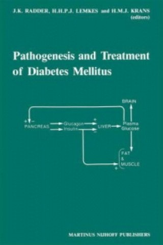 Carte Pathogenesis and Treatment of Diabetes Mellitus J.K. Radder