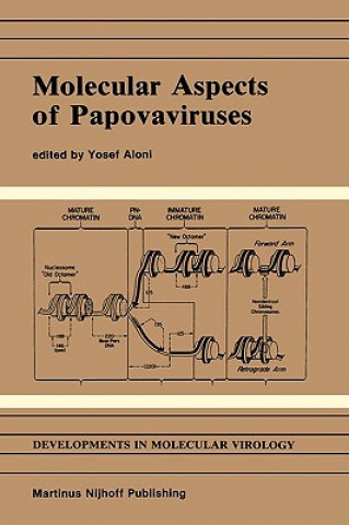 Книга Molecular Aspects of Papovaviruses Y. Aloni