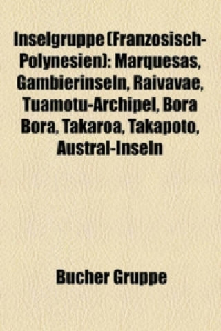 Carte Inselgruppe (Französisch-Polynesien) 