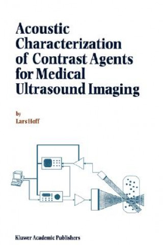 Carte Acoustic Characterization of Contrast Agents for Medical Ultrasound Imaging L. Hoff