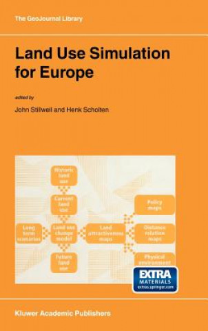 Kniha Land Use Simulation for Europe John Stillwell